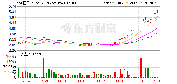 K图 603843_0